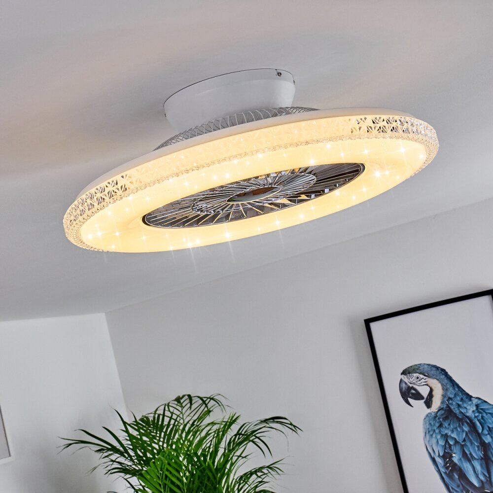 Plafoniera LED con ventilatore Alisio – Lampade Home