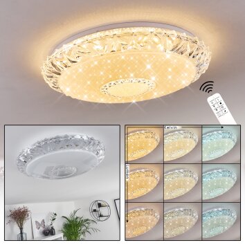 Avoriaz Plafoniera LED Trasparente, chiaro, Bianco, 1-Luce, Telecomando