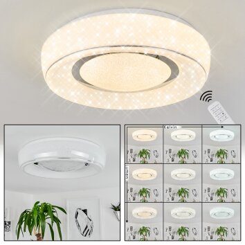 Tobosy Plafoniera LED Bianco, 1-Luce, Telecomando