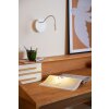 Illuminazione Lucide JOLIJN Applique LED Bianco, 1-Luce