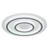 Illuminazione Globo Lighting Jayden Plafoniera LED Bianco, 1-Luce, Telecomando