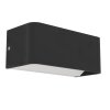 Illuminazione Eglo SANIA-Z Applique LED Nero, Cambia colore