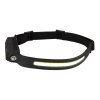 Illuminazione Globo Lighting Headlamp Accessori LED Nero, 1-Luce