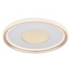 Illuminazione Globo Lighting Eila Plafoniera LED Bianco, 1-Luce, Telecomando