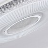 Avoriaz Plafoniera LED Bianco, 2-Luci, Telecomando, Cambia colore